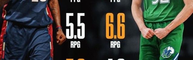 爱游戏体育下载-弗拉格场均21.1分6.6板4.6助&amp;比新秀詹更胜一筹 美媒：最佳新秀？