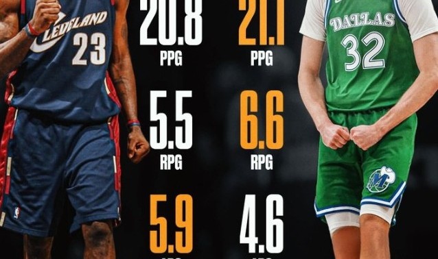 爱游戏体育下载-弗拉格场均21.1分6.6板4.6助&amp;比新秀詹更胜一筹 美媒：最佳新秀？